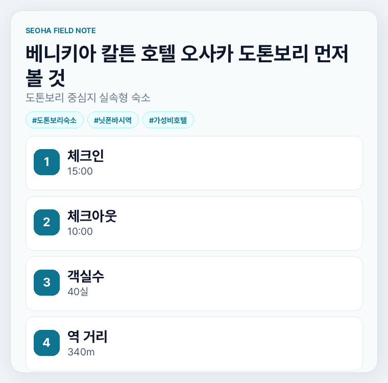 베니키아 칼튼 호텔 오사카 도톤보리 먼저 볼 것