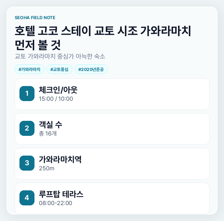 호텔 고코 스테이 교토 시조 가와라마치 먼저 볼 것