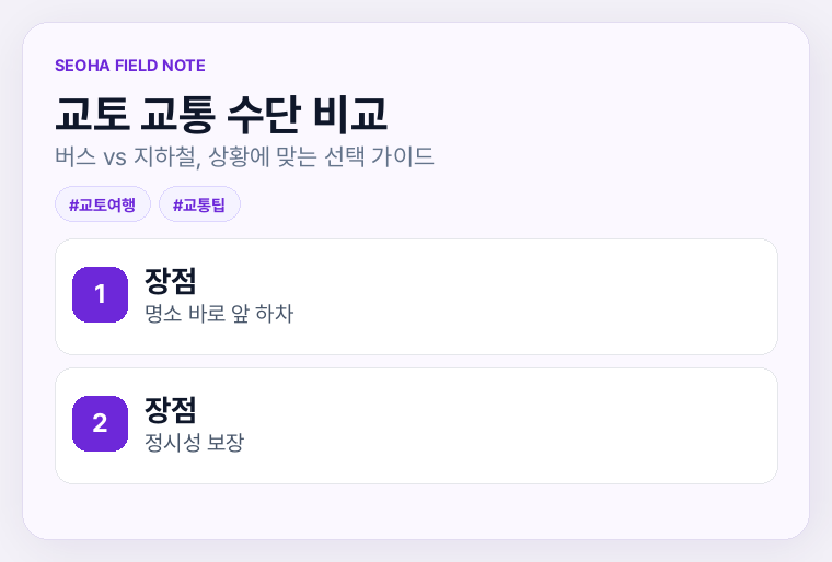 교토 교통 수단 비교