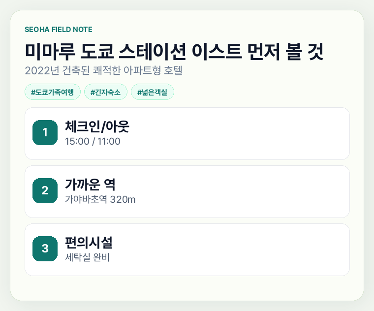 미마루 도쿄 스테이션 이스트 먼저 볼 것