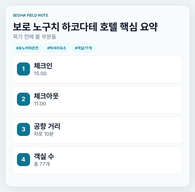 보로 노구치 하코다테 호텔 핵심 요약