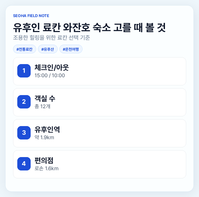 유후인 료칸 와잔호 숙소 고를 때 볼 것