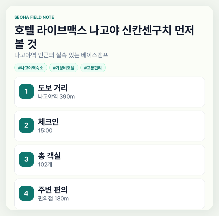 호텔 라이브맥스 나고야 신칸센구치 먼저 볼 것