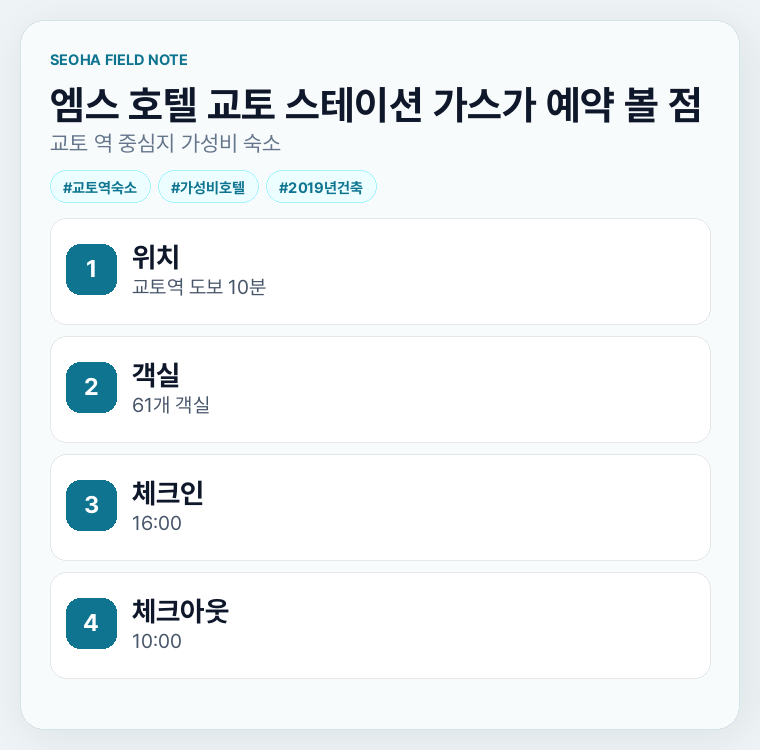 엠스 호텔 교토 스테이션 가스가 예약 볼 점