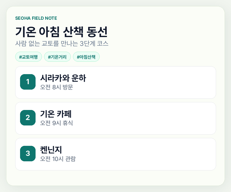 기온 아침 산책 동선 정보카드
