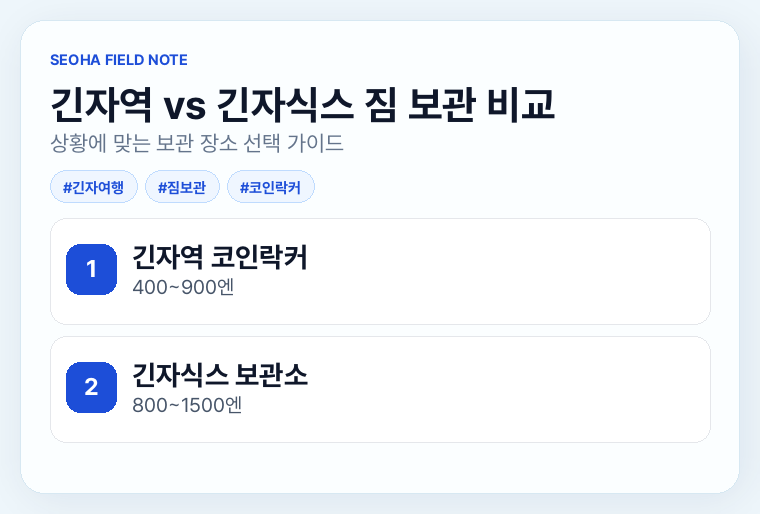 긴자역 vs 긴자식스 짐 보관 비교