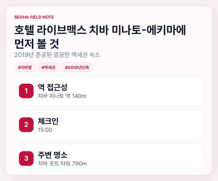호텔 라이브맥스 치바 미나토-에키마에 먼저 볼 것