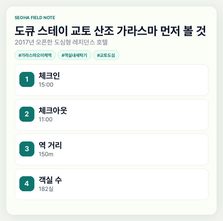 도큐 스테이 교토 산조 가라스마 먼저 볼 것