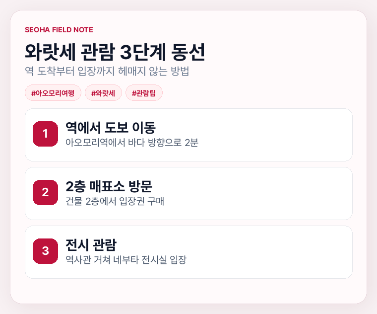 와랏세 관람 3단계 동선