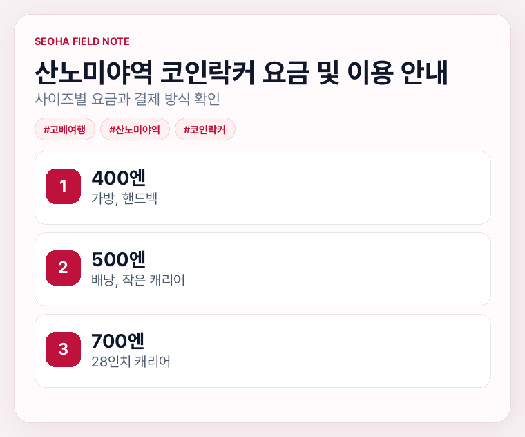 산노미야역 코인락커 요금 및 이용 안내