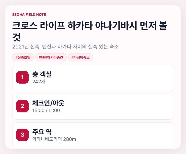 크로스 라이프 하카타 야나기바시 먼저 볼 것