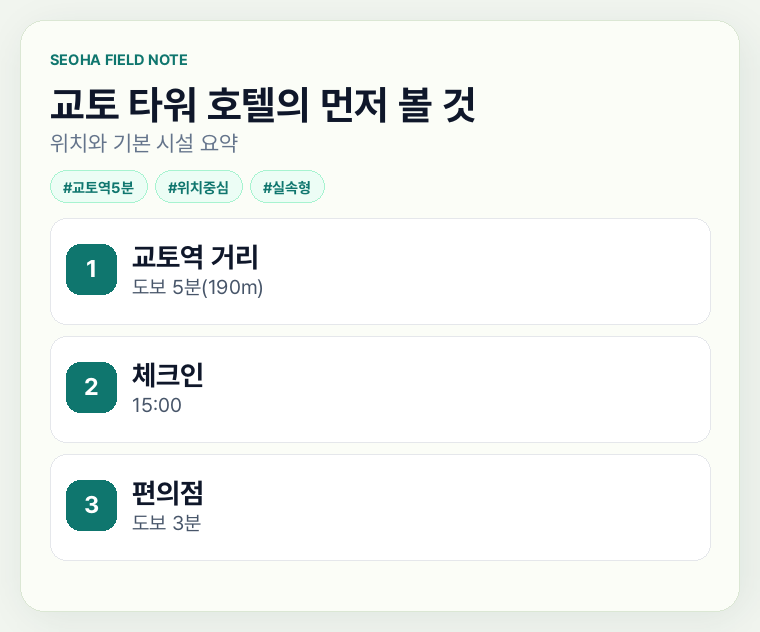 교토 타워 호텔의 먼저 볼 것