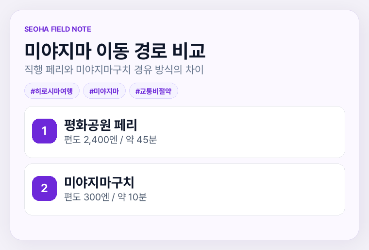 미야지마 이동 경로 비교 정보카드