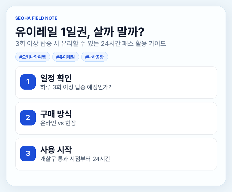 유이레일 1일권 활용 가이드