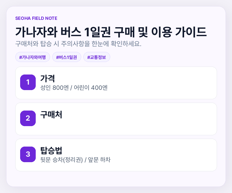 가나자와 버스 1일권 구매 및 이용 가이드