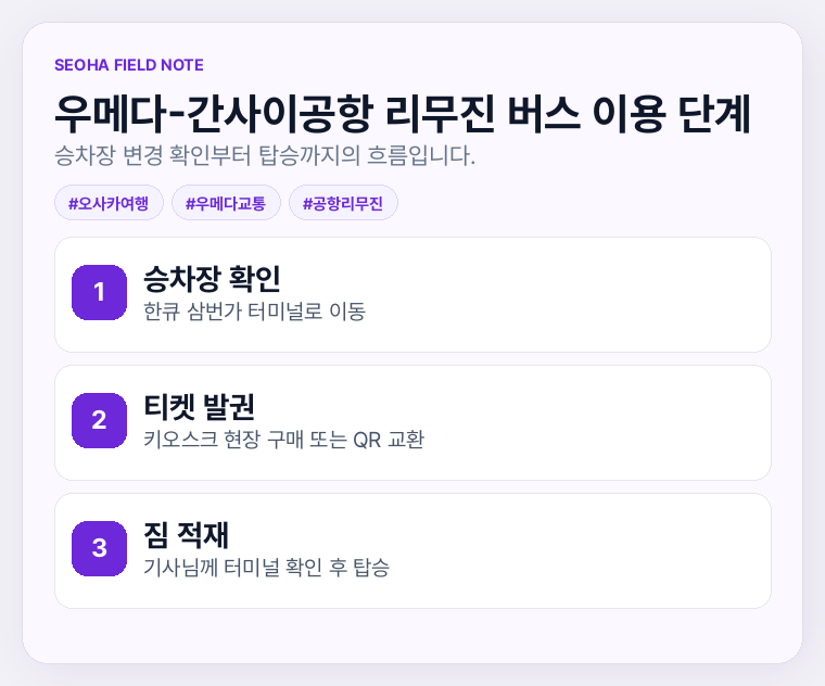 정보카드 설명