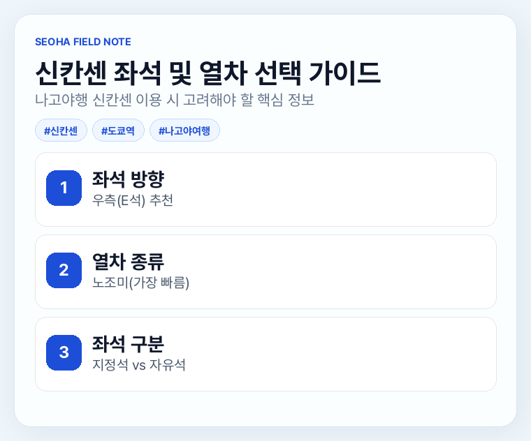 신칸센 좌석 및 열차 선택 가이드