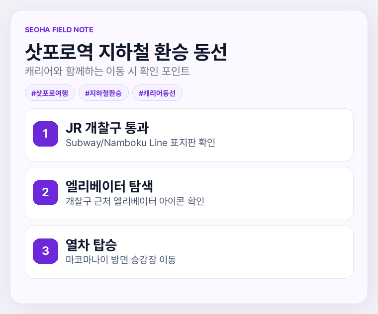 삿포로역 지하철 환승 동선 정보카드